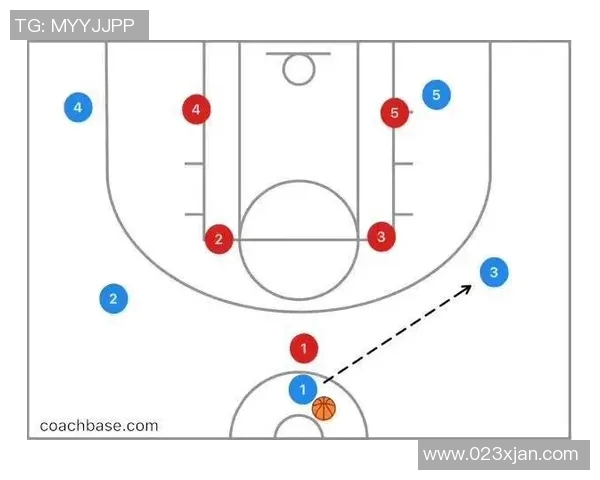 重庆篮球队战术深度解析:从进攻布局到防守策略的全面探讨